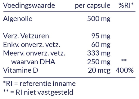 Arctic blue Algenolie met vitamine D3 (90 capsules)